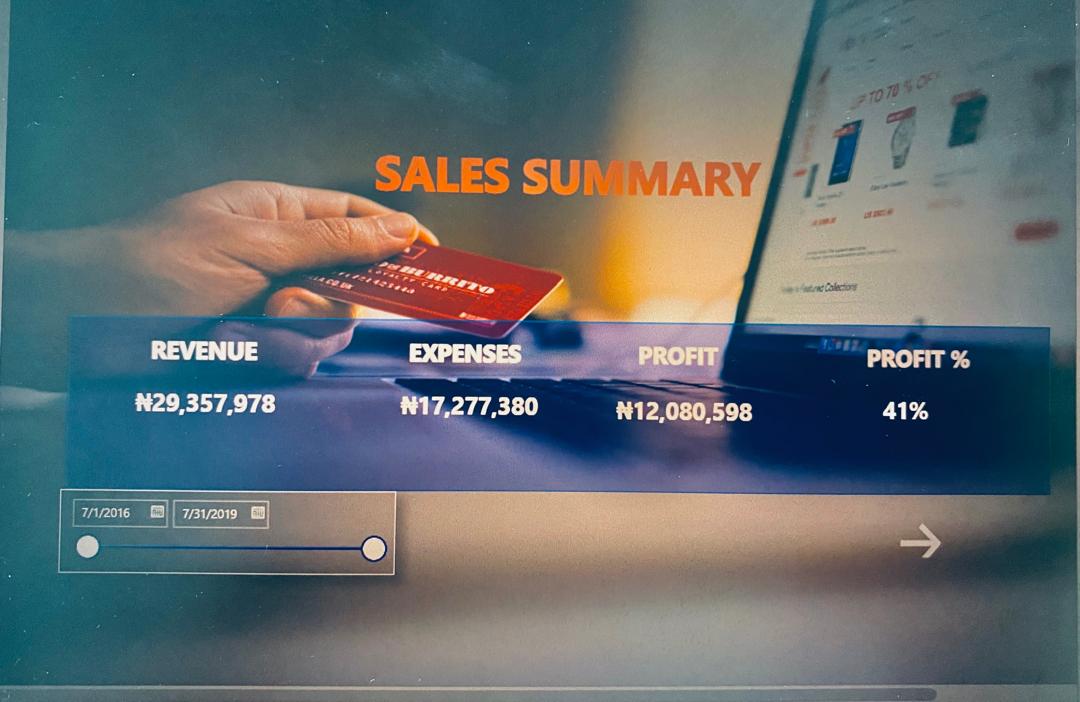 Sales Analysis Summary