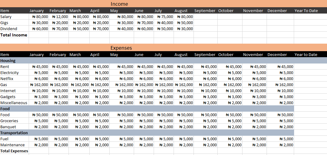 Income and Expense Tracker